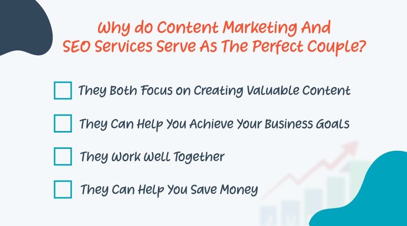 Image that describes the reasons why content marketing and SEO services together act as promising solutions for business success.https://jumpto1.com/seo-services/